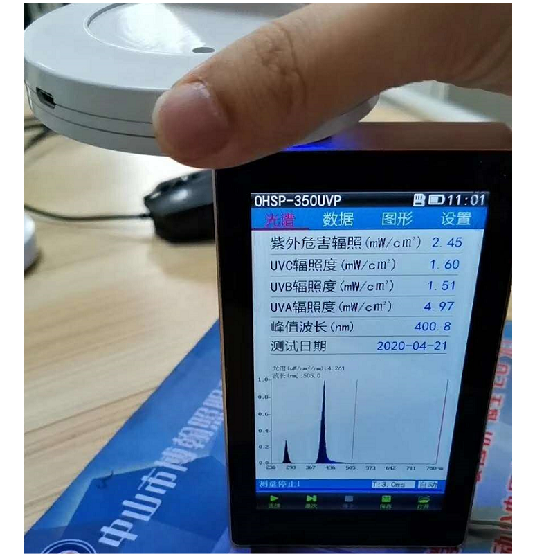 OHSP350UVP植物光谱照度计PPFD检测仪