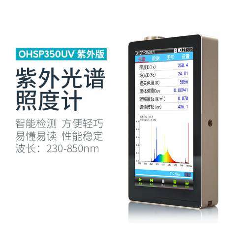 OHSP-350光谱照度计测试LED灯光谱