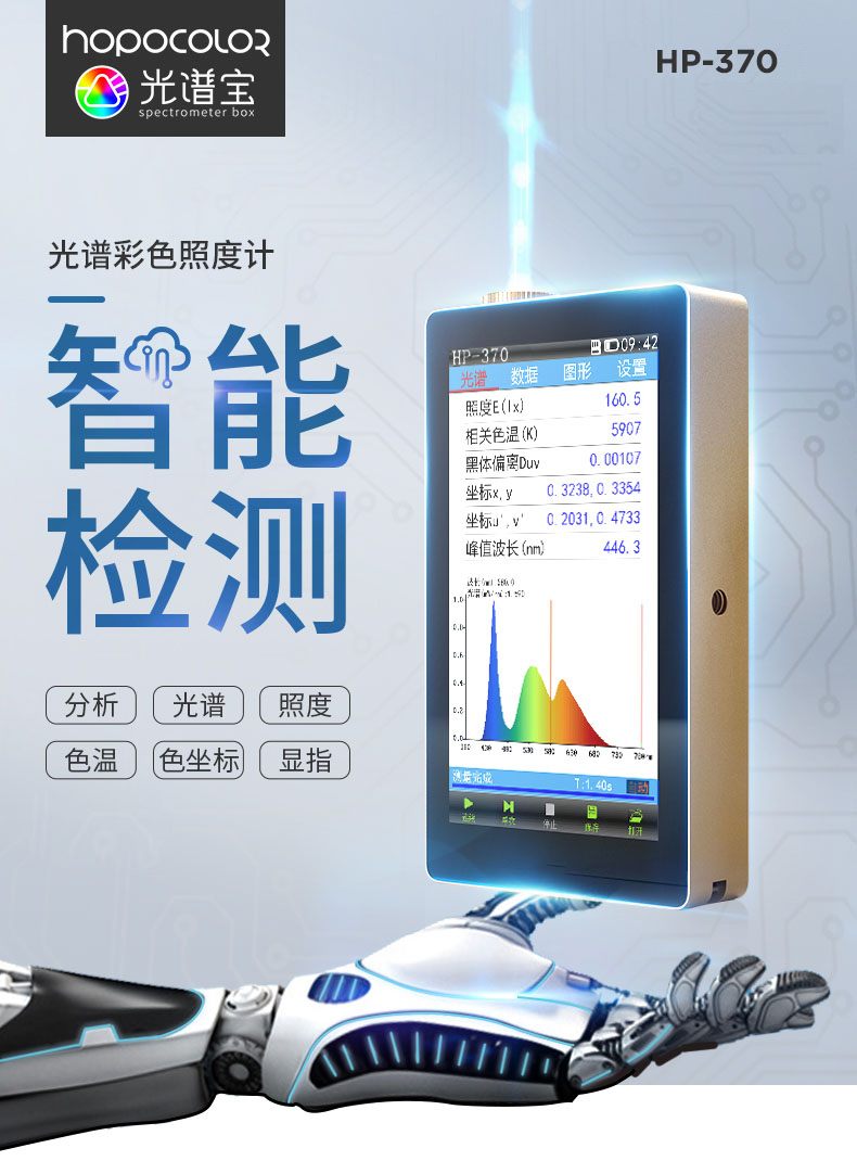 虹谱光色HP370光谱照度计：室内照明标准与设计要求